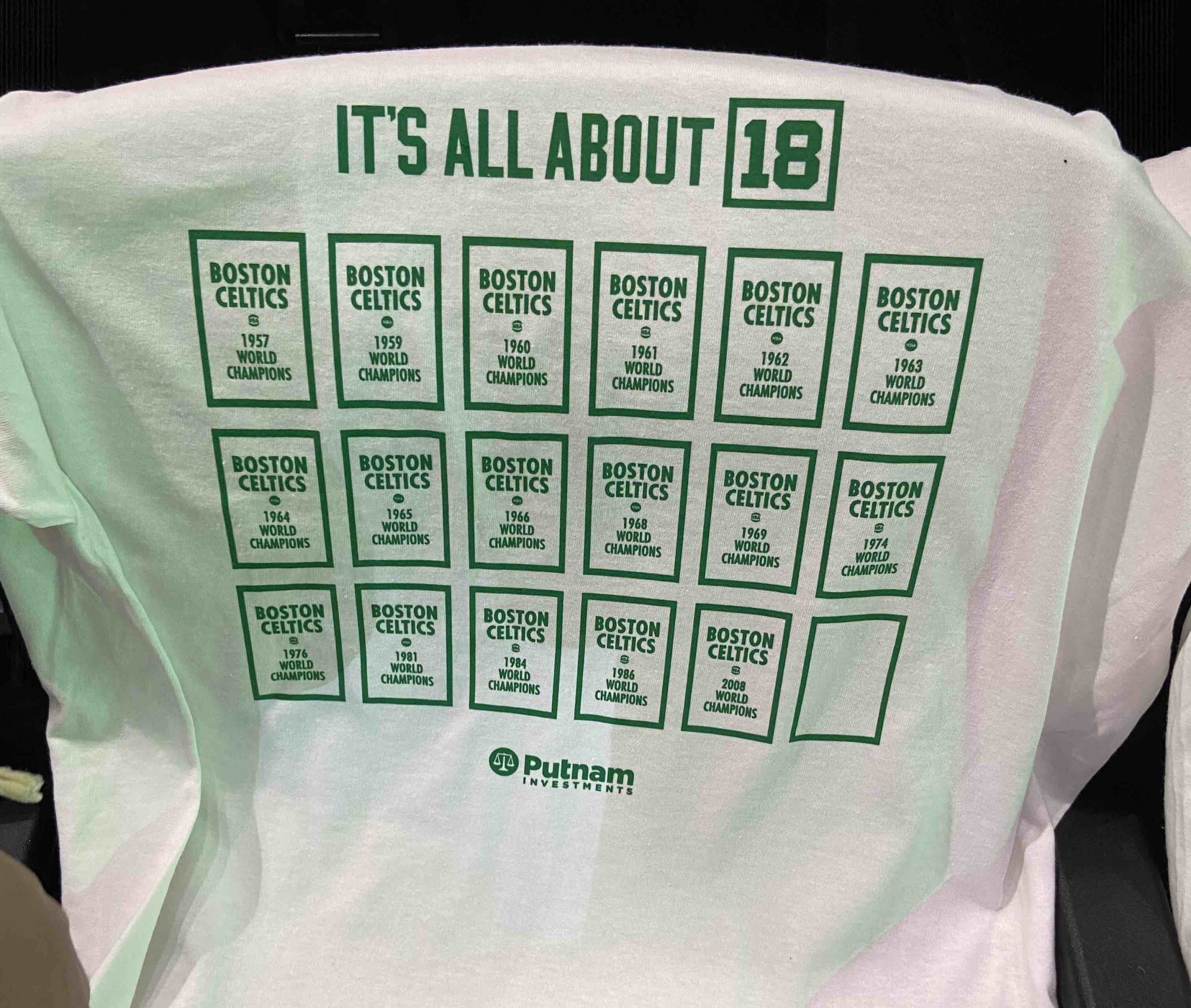 Td garden shirt scaled - the game Free t-shirt that came free at TD Garden for the NBA Finals between the Celtics and the Warriors.