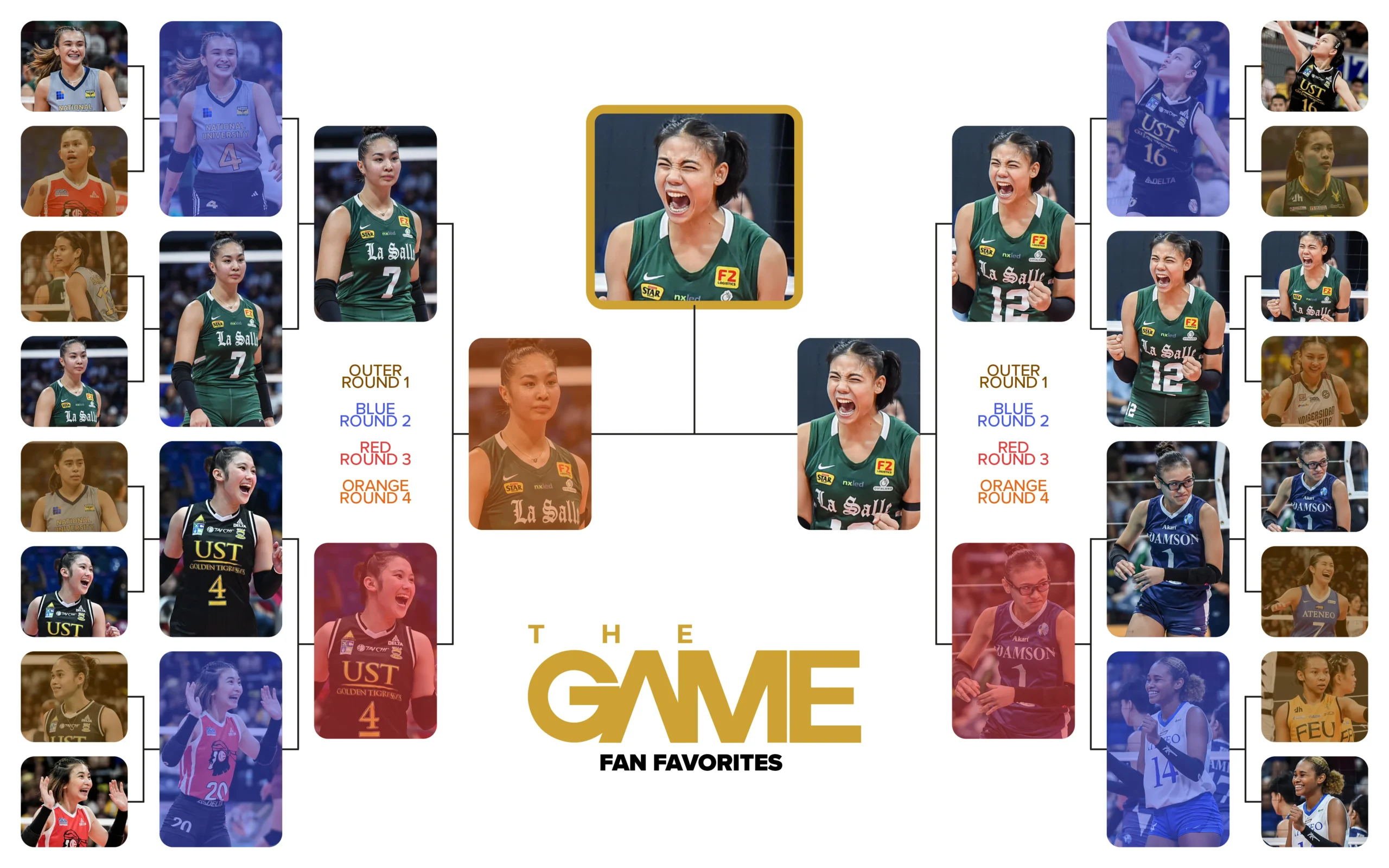 The game 2025 quarterly polls_bracket final optimized - the game