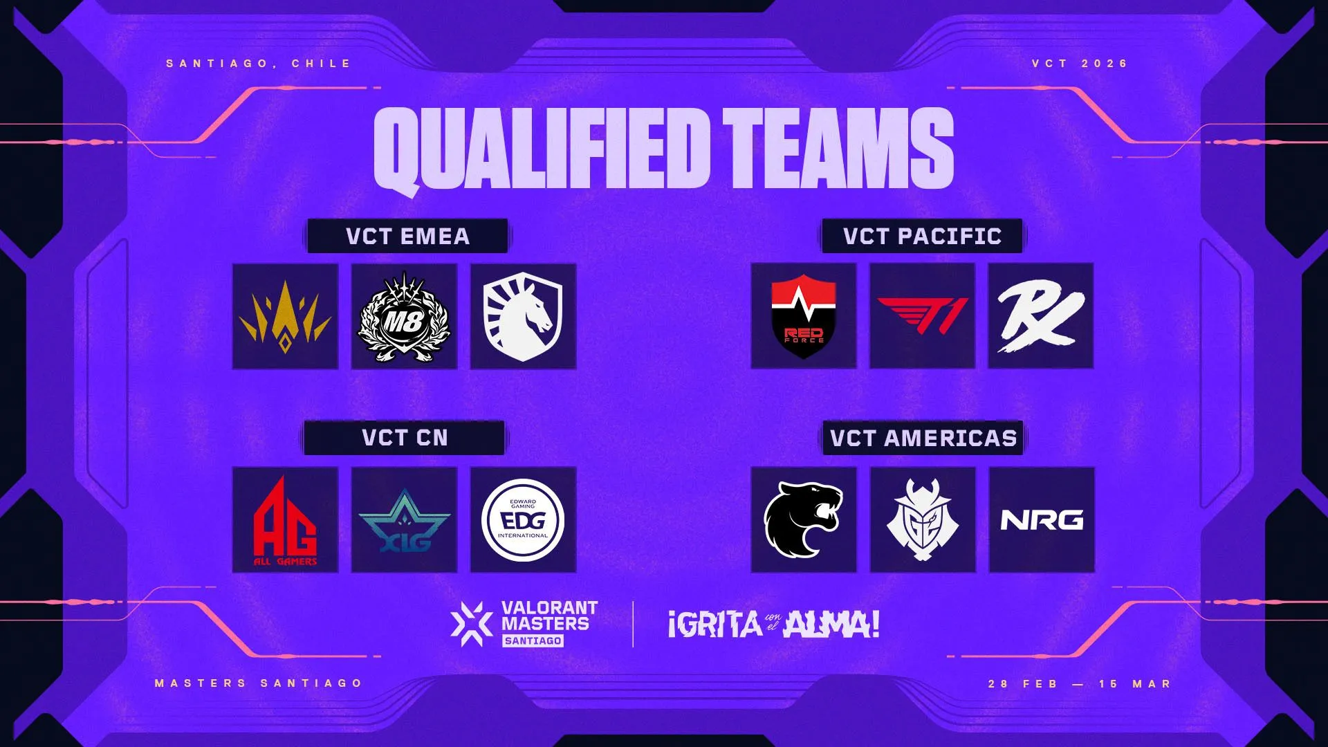 All You Need to Know For Masters Santiago
