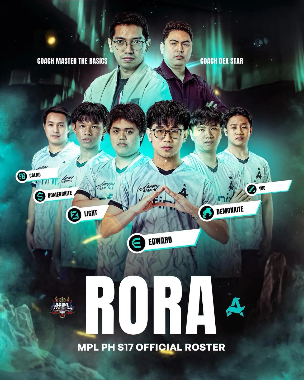 - the game Aurora PH Face Their Next Big Challenge
