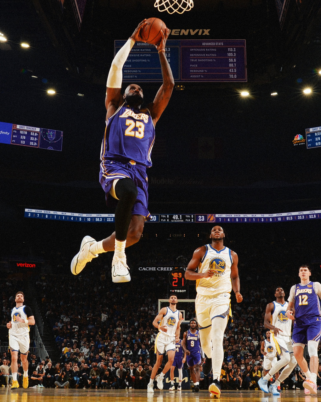 Lebron-inarticle - the game