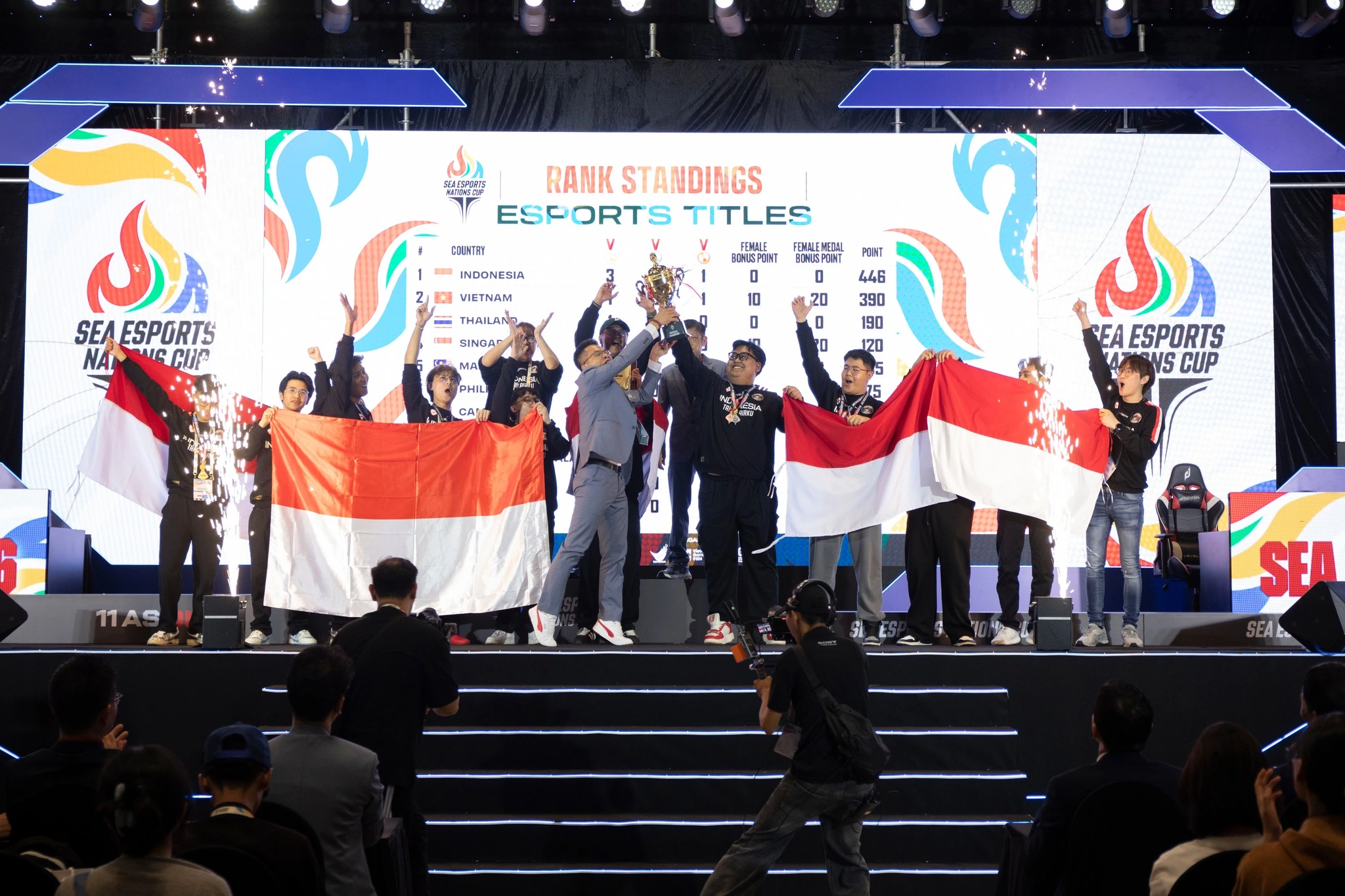 - the game What We Learned From SEA Esports Nations Cup 2026