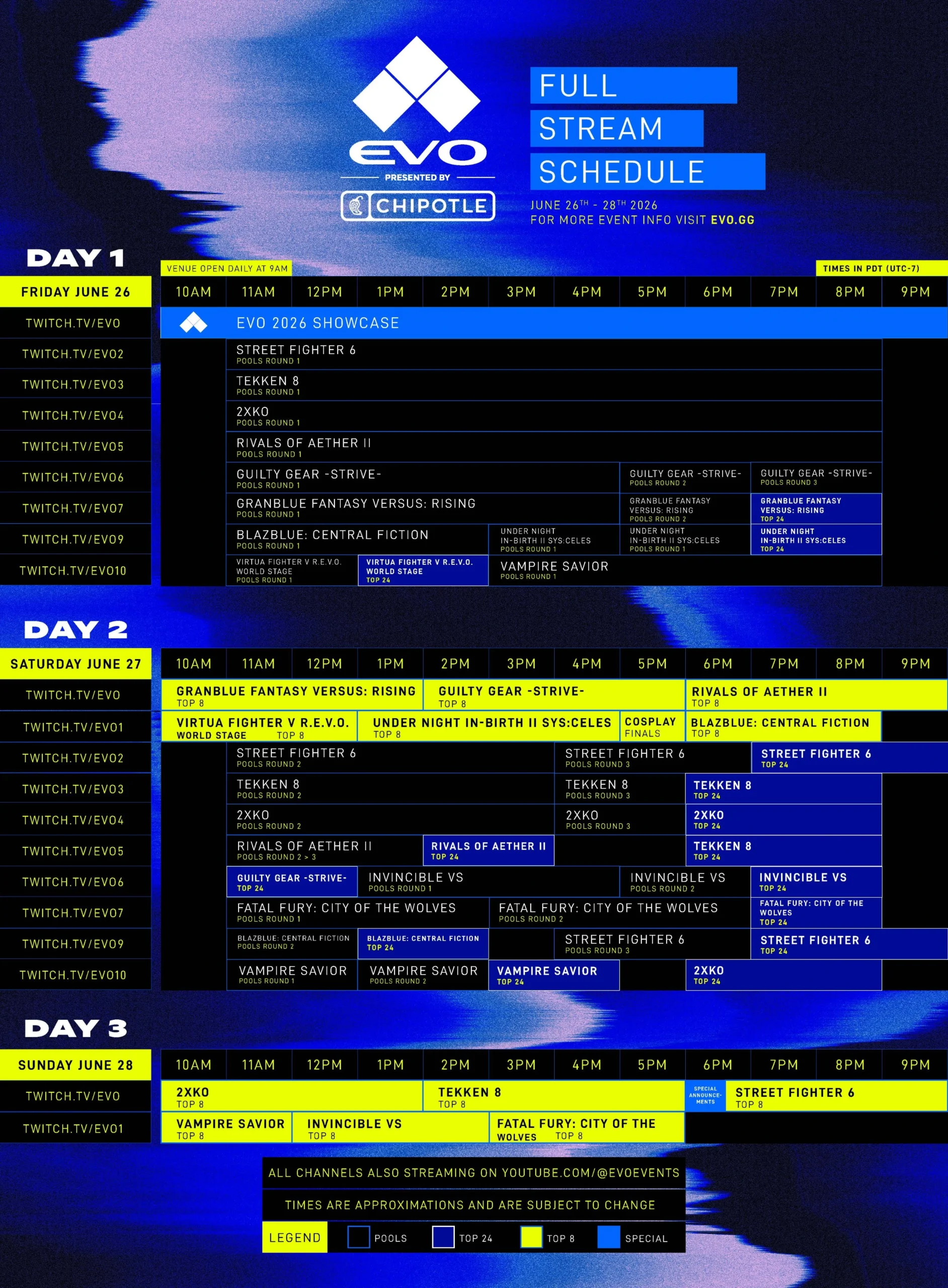 - the game Everything You Need to Know About the Evo 2026 Schedule